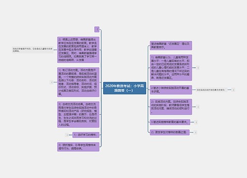 2020年教资考试：小学高频简答（一）