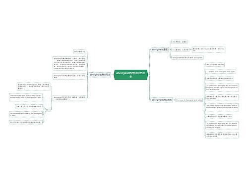 aboriginal的用法总结大全