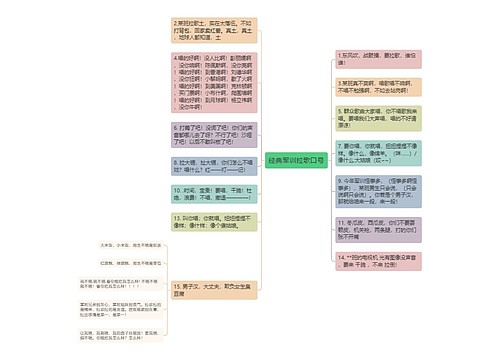 经典军训拉歌口号