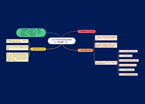 2021年教师考试笔试备考之心理健康（三）