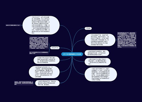2011年季度销售工作总结