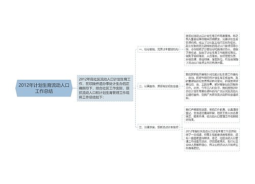 2012年计划生育流动人口工作总结