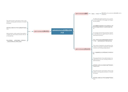 administrator的用法总结大全