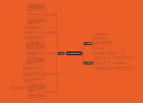 direct的用法总结大全