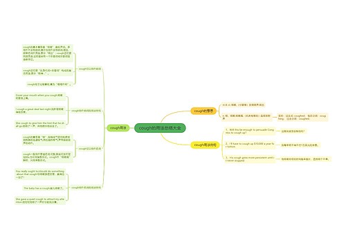 cough的用法总结大全