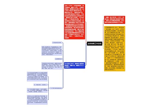 业务销售工作总结