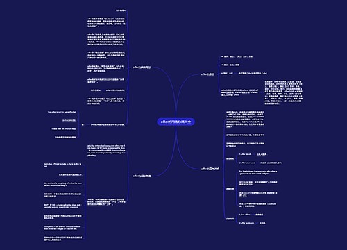 offer的用法总结大全