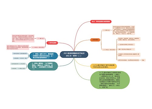 2021教师招聘教育学知识点汇总--德育（二）