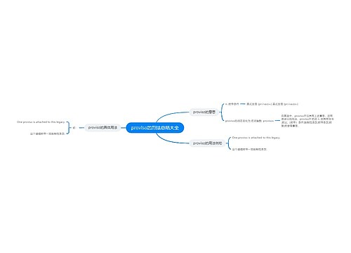 proviso的用法总结大全