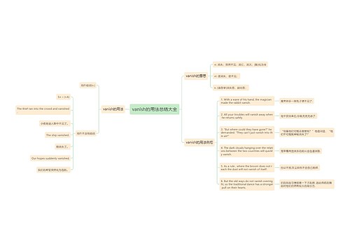 vanish的用法总结大全