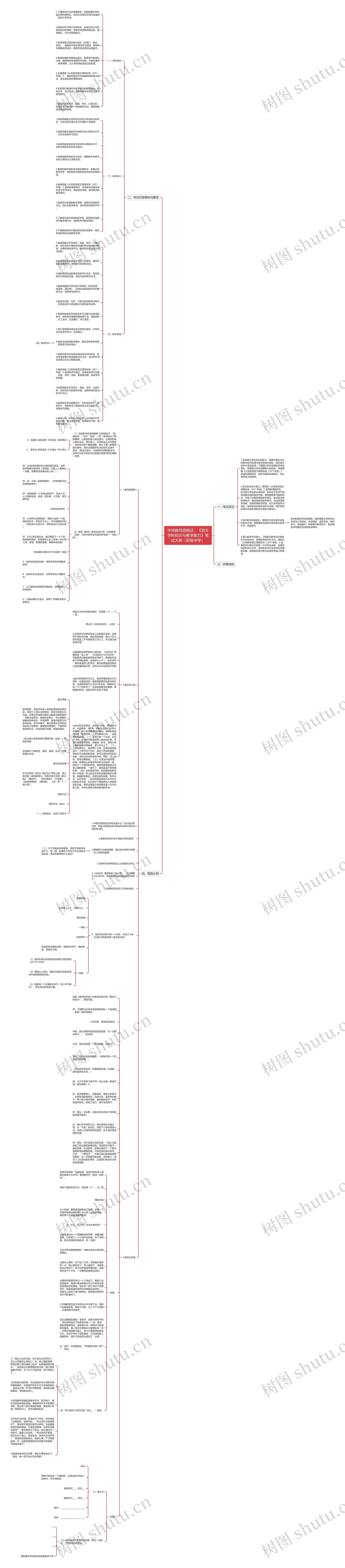 中学教师资格证：《语文学科知识与教学能力》笔试大纲（初级中学）思维导图