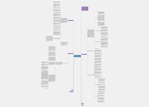 大学社团工作总结范文3篇 大学社团工作总结1000字