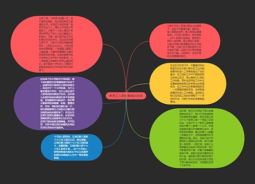 新员工入职教育培训总结