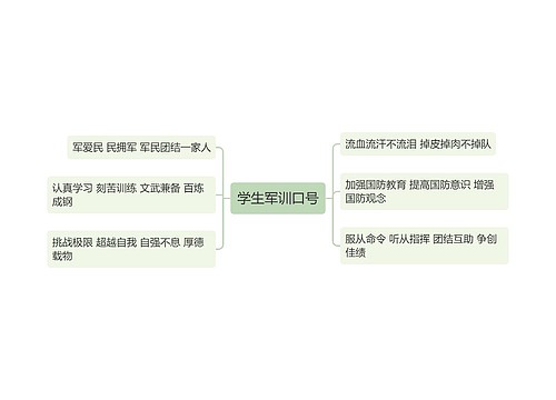 学生军训口号