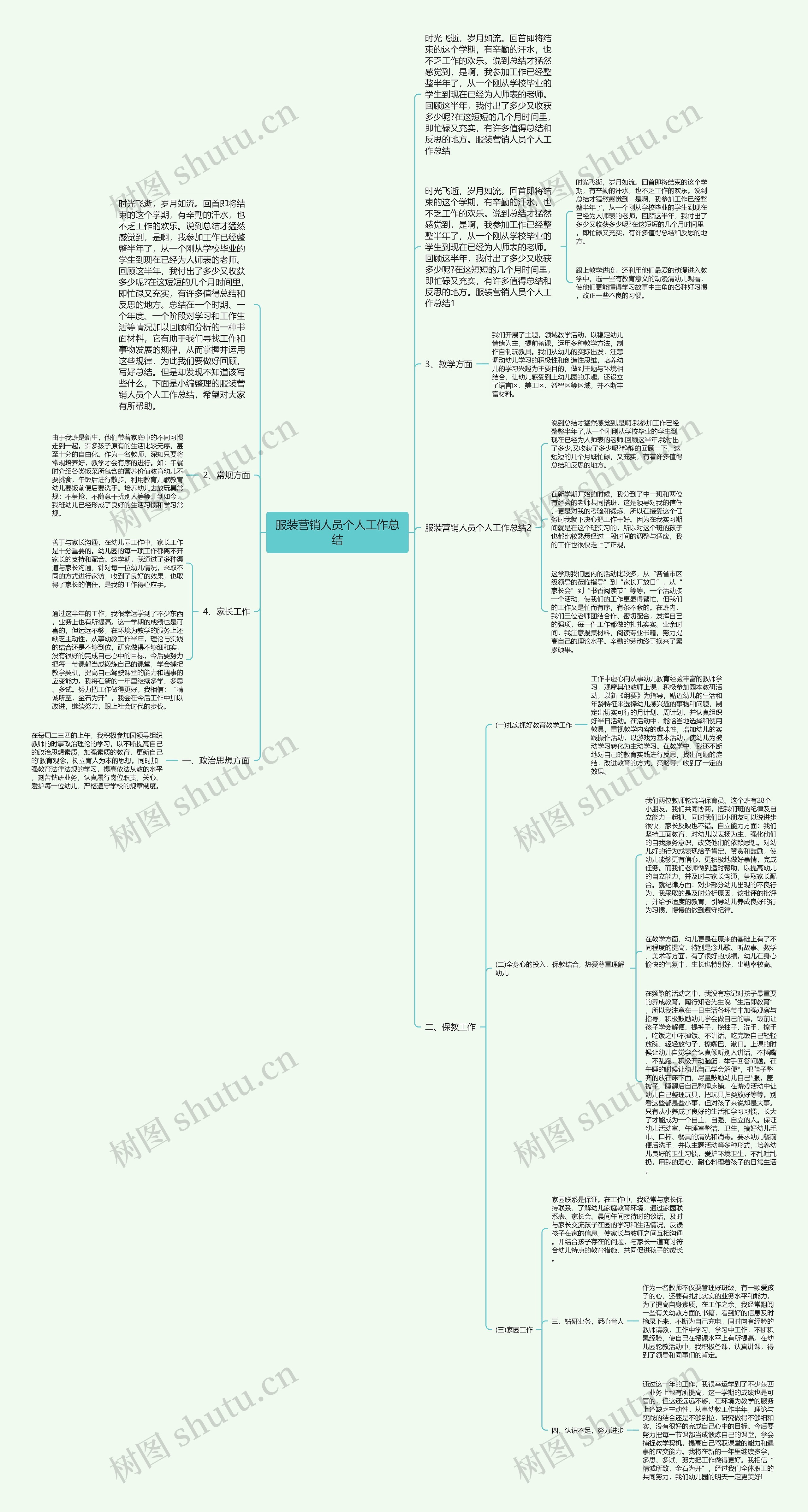 服装营销人员个人工作总结 服装营销人员个人工作总结
