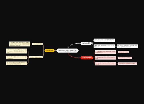 feather的用法总结大全
