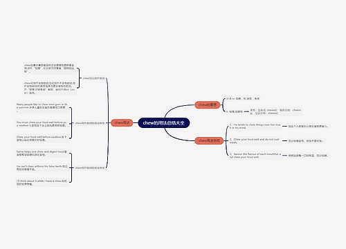 chew的用法总结大全