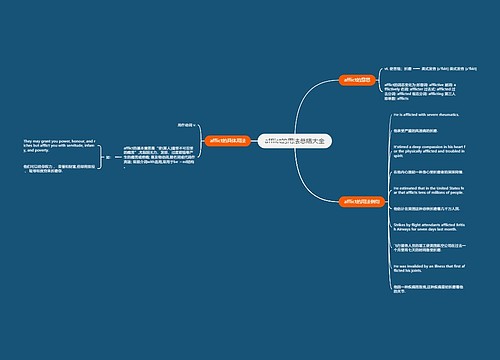 afflict的用法总结大全