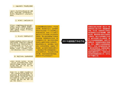 2011年度销售工作总工结