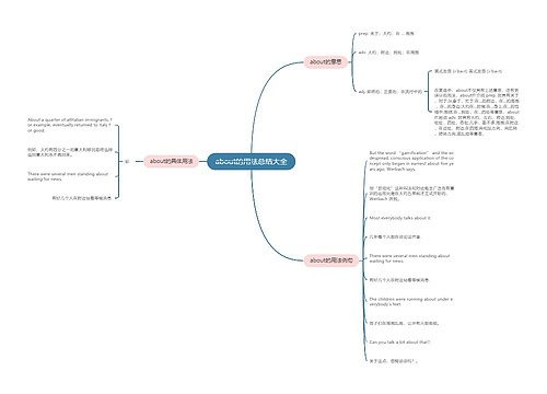 about的用法总结大全