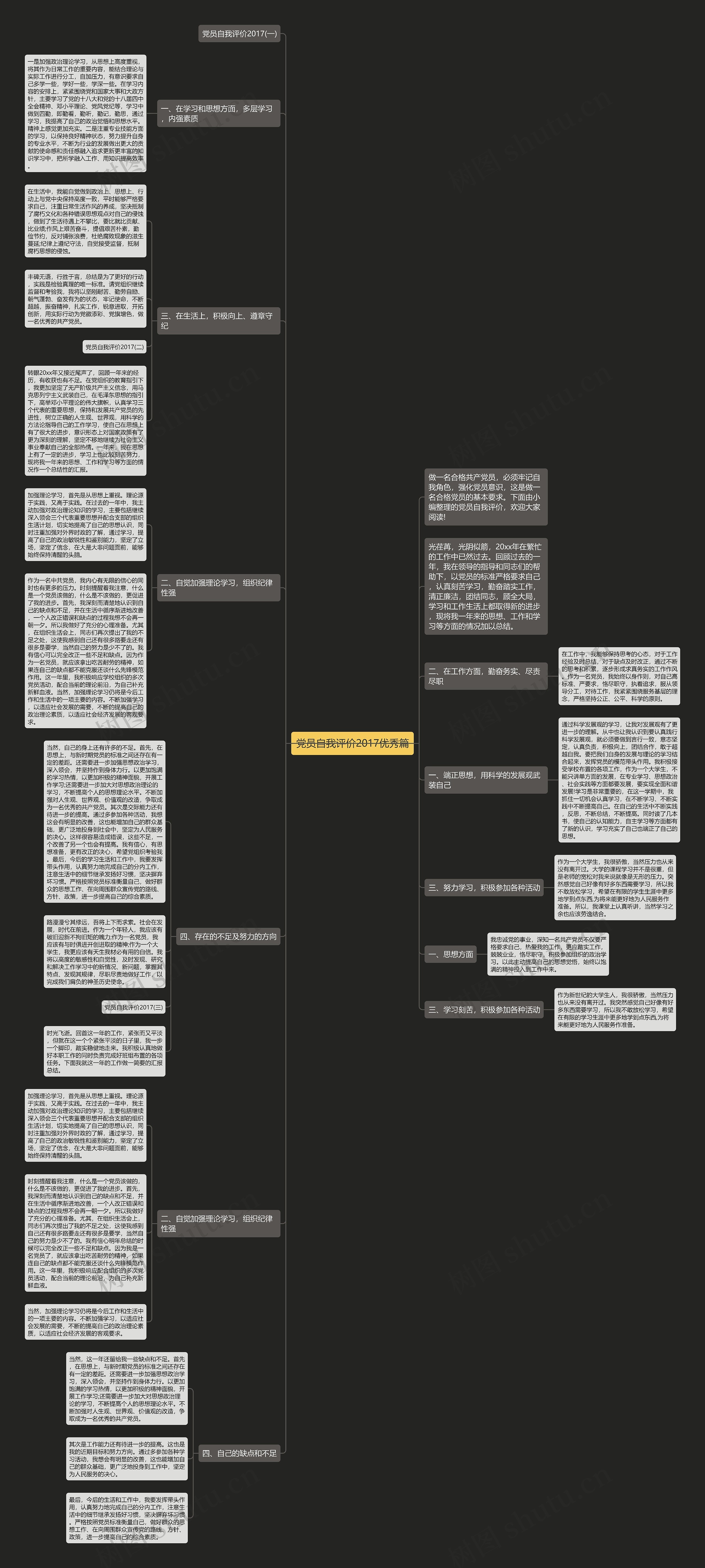 党员自我评价2017优秀篇 党员自我评价2017优秀篇