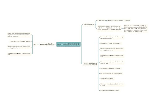 abscond的用法总结大全