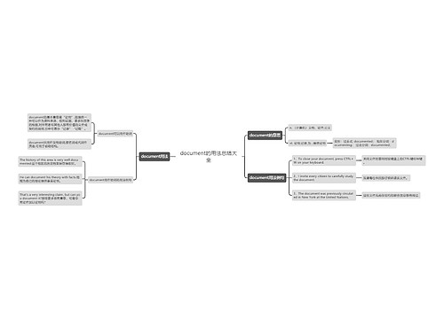 document的用法总结大全
