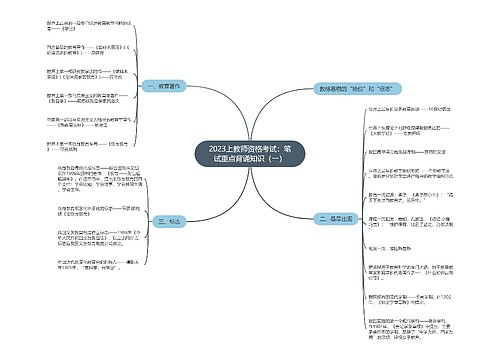 2023上教师资格考试：笔试重点背诵知识（一）