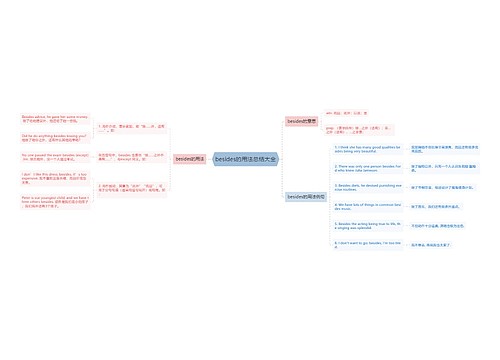 besides的用法总结大全