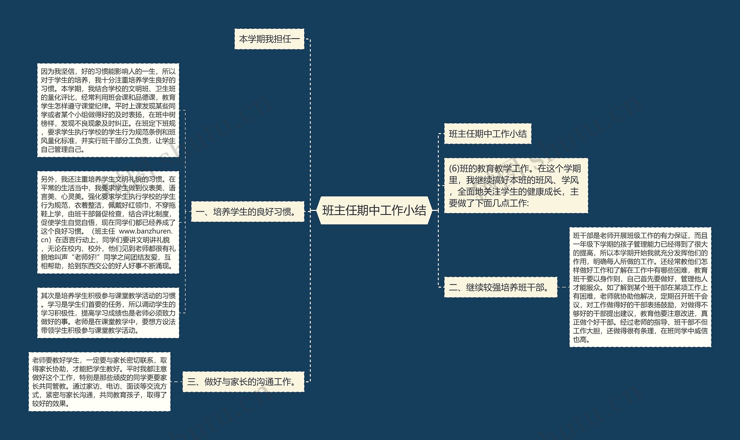 班主任期中工作小结