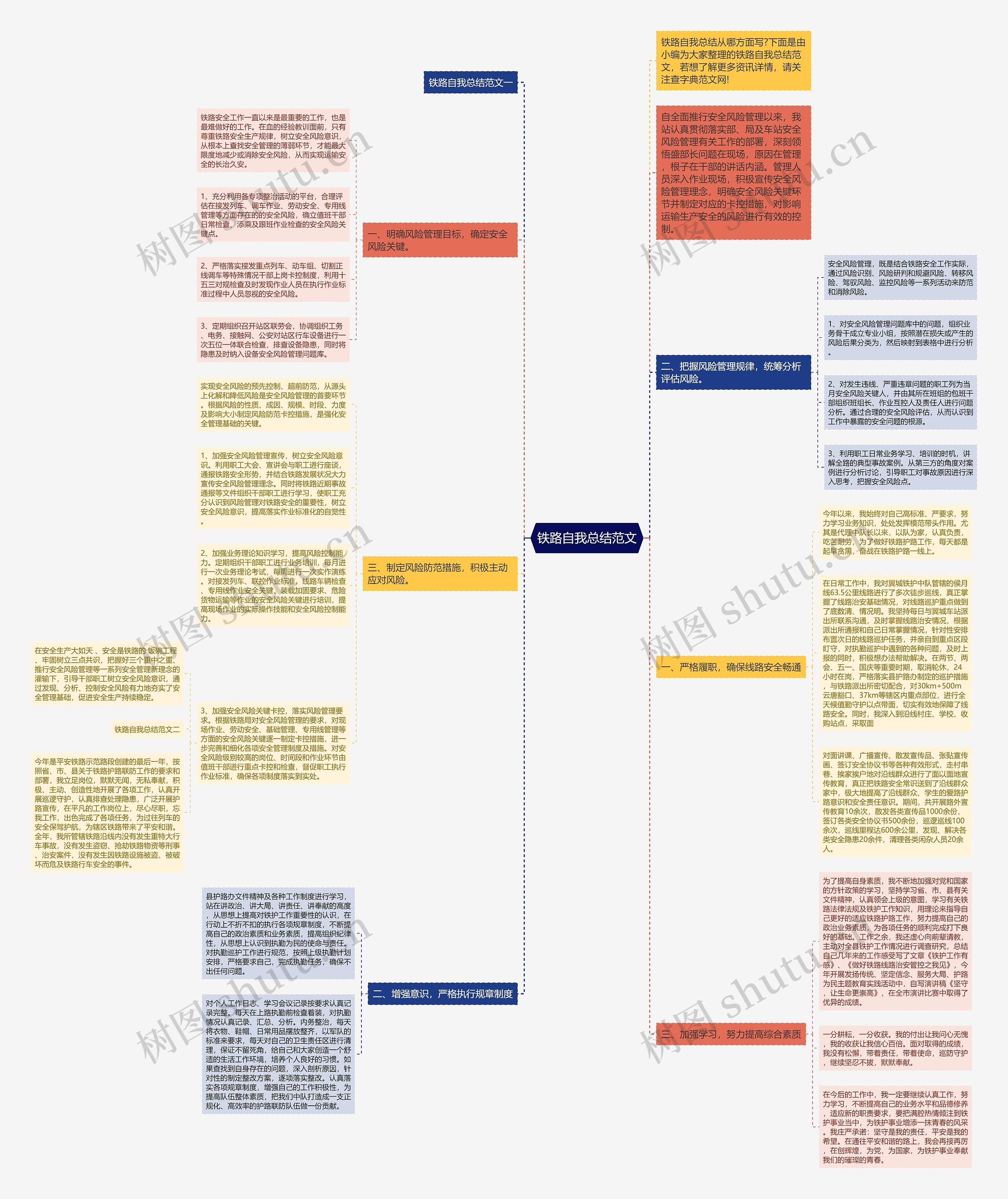 铁路自我总结范文 铁路自我总结范文