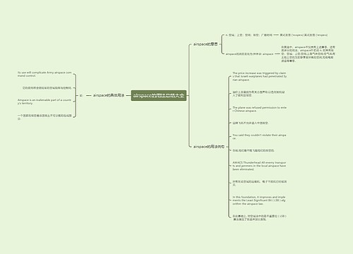 airspace的用法总结大全