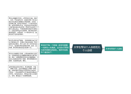 大学生军训个人总结范文,个人总结