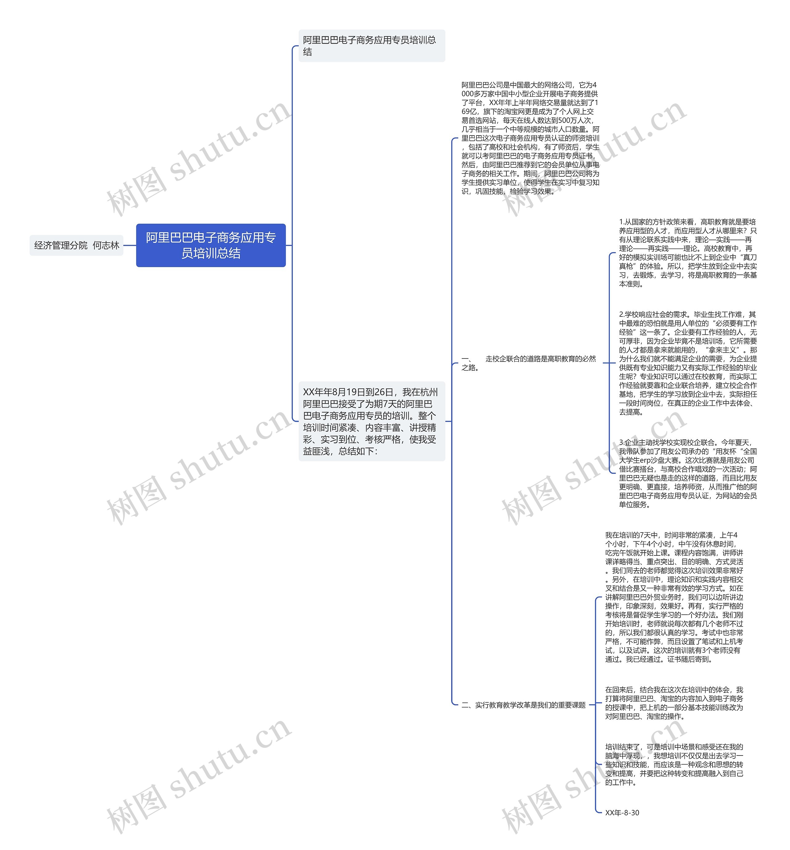 阿里巴巴电子商务应用专员培训总结 阿里巴巴电子商务应用专员培训总结