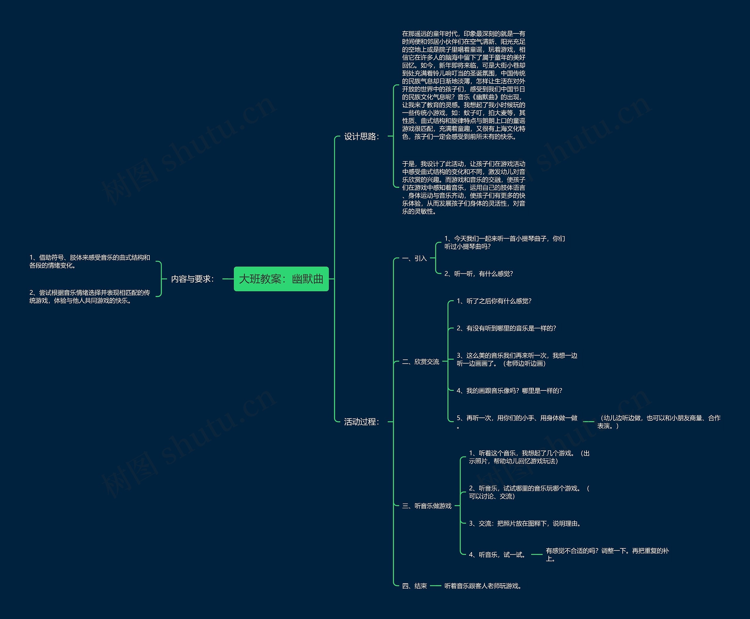大班教案：幽默曲思维导图