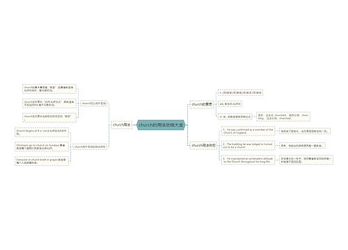 church的用法总结大全