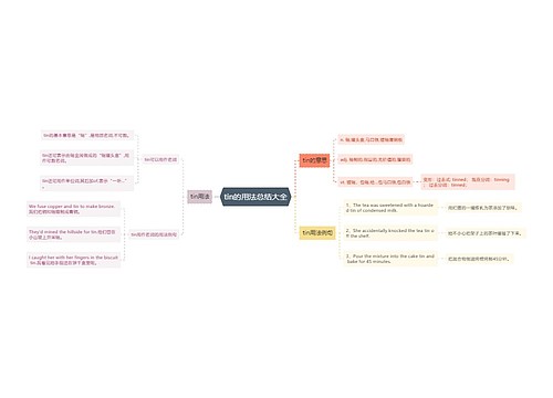 tin的用法总结大全