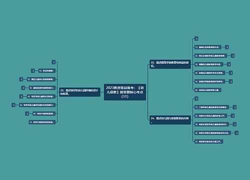 2023教资笔试备考：【幼儿保教】简答题核心考点（11）