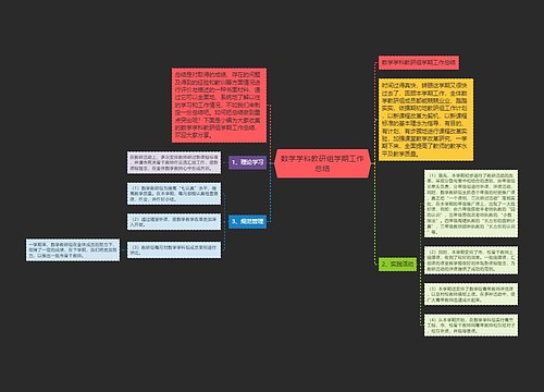 数学学科教研组学期工作总结 数学学科教研组学期工作总结