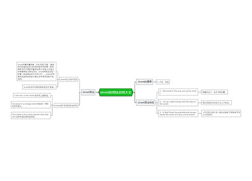 street的用法总结大全