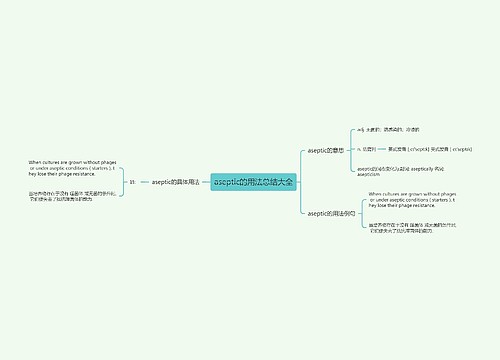 aseptic的用法总结大全