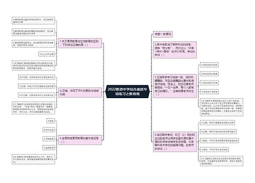 2022教资中学综合素质专项练习之教育观