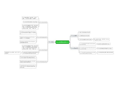 fence的用法总结大全