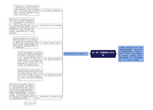 初一第二学期班级工作总结