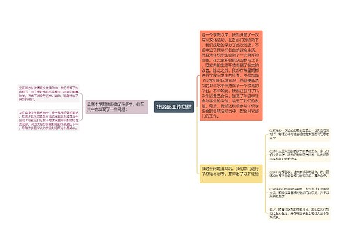 社区部工作总结