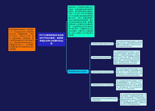 2021年教师资格证考试笔试中学综合素质：素质教育观在材料分析题中的应用