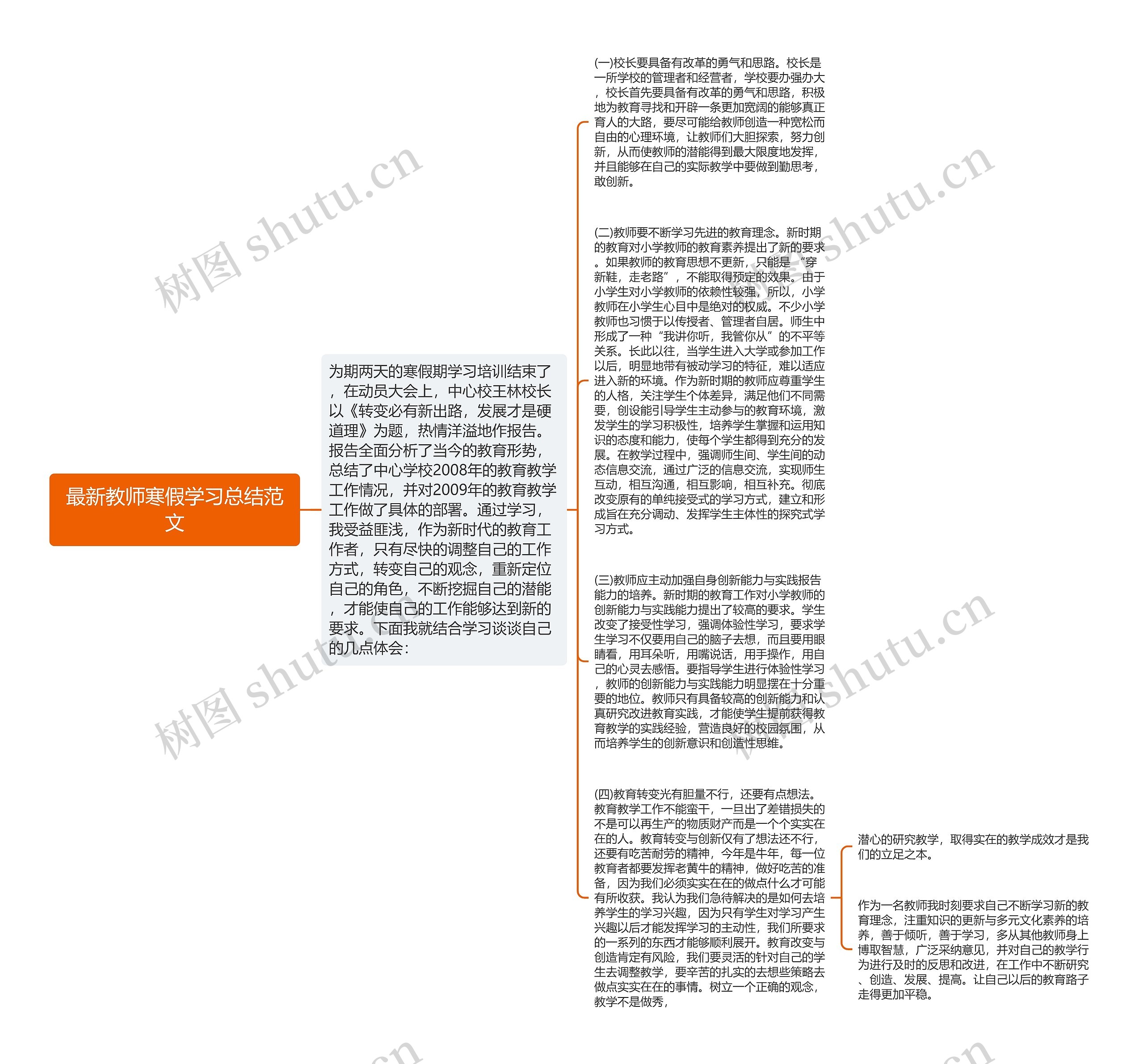 最新教师寒假学习总结范文