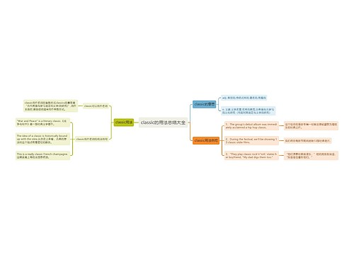 classic的用法总结大全