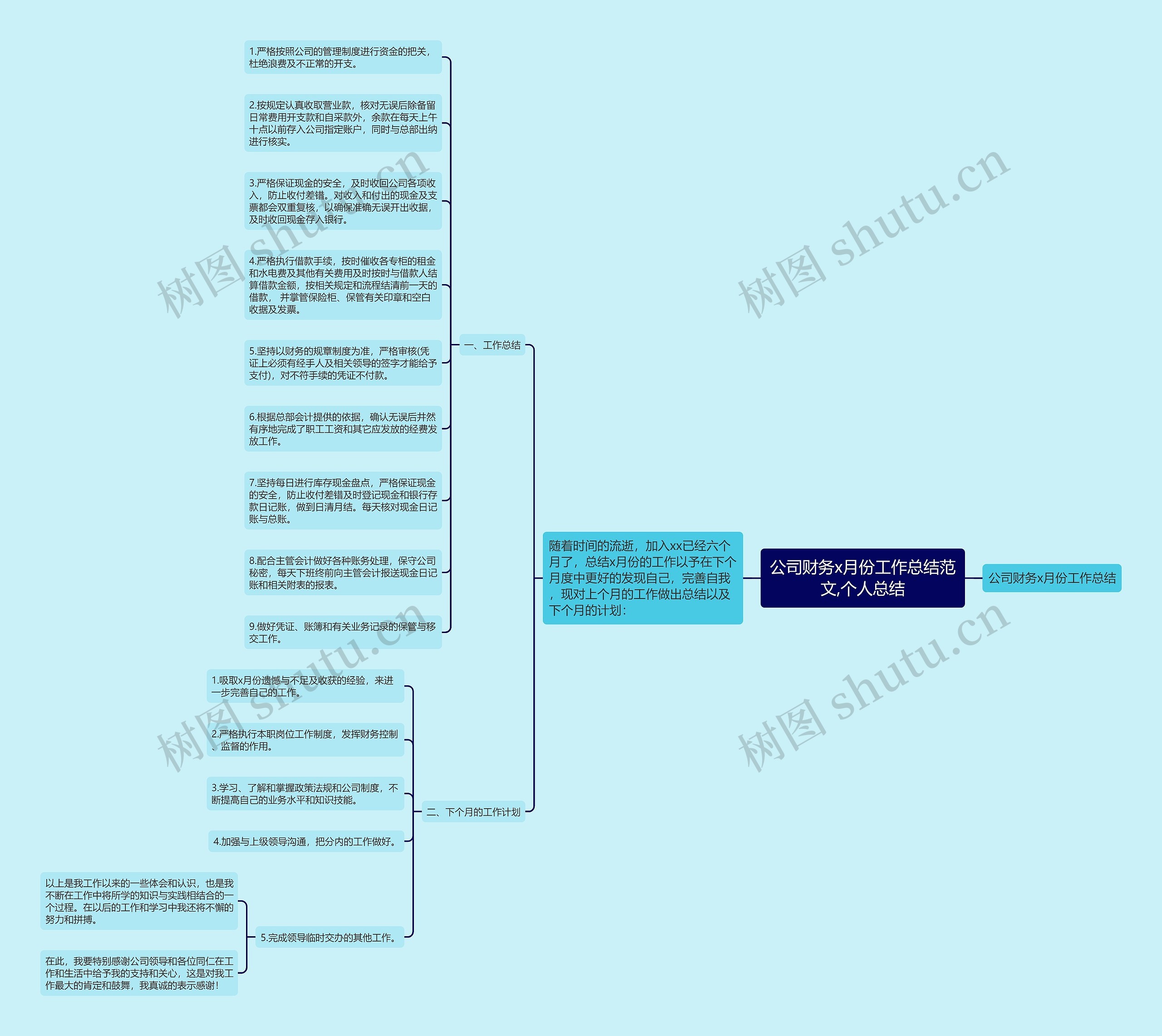 公司财务x月份工作总结范文,个人总结 公司财务x月份工作总结范文,个人总结