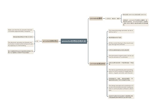 ammeter的用法总结大全